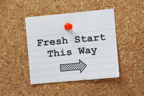 You are currently viewing 2021 Financial Goal-Setting and the Fresh Start Theory